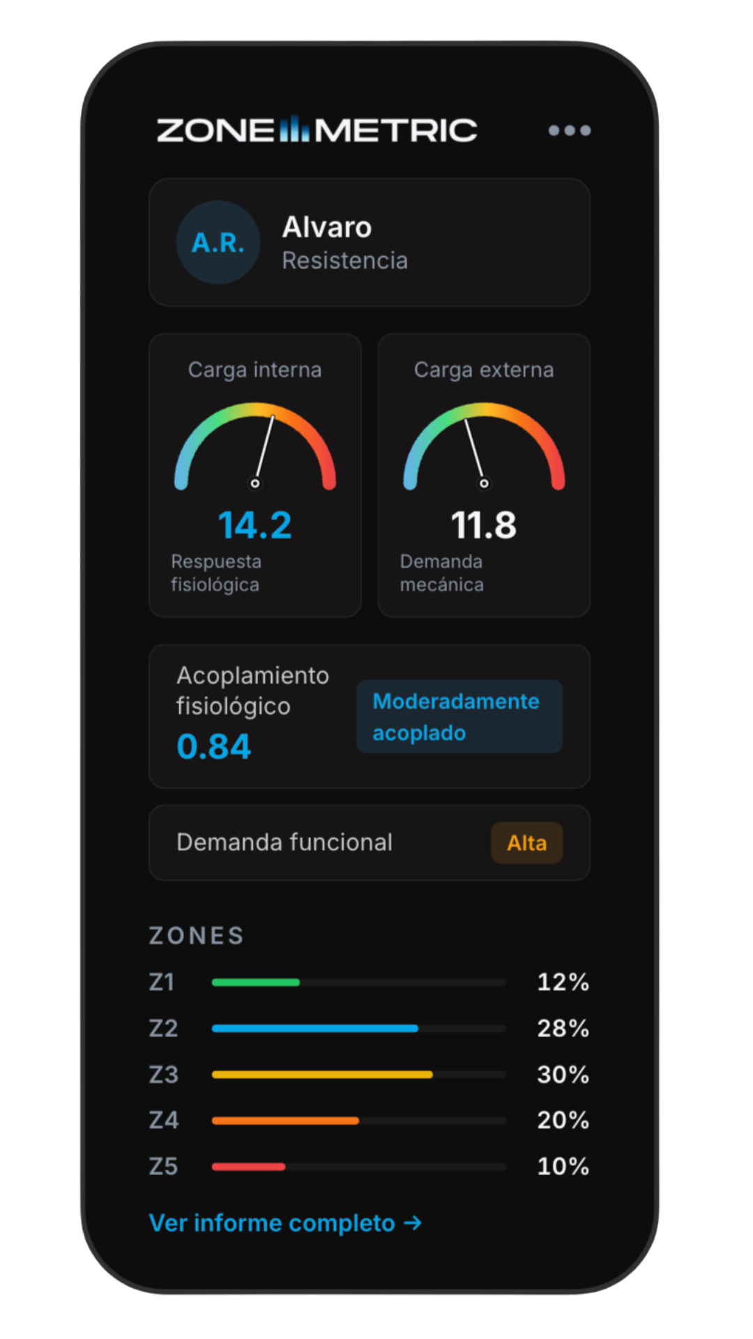 ZoneMetric app en móvil mostrando carga interna, carga externa y zonas de entrenamiento